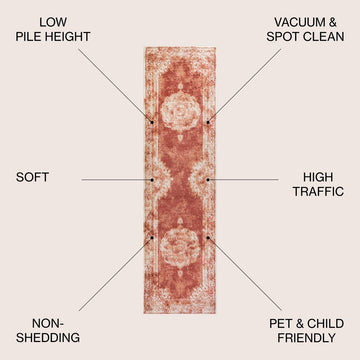Kelly rosalia Cottage Medallion Area Rug